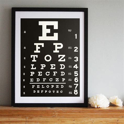 Eye Chart Silkscreened Poster 19x 25