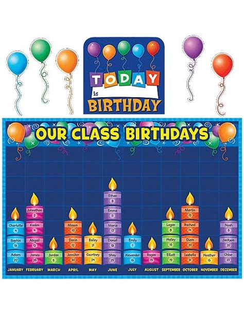The 25 Best Birthday Chart For Classroom Ideas On Pinterest Birthday