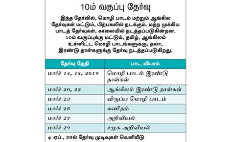 Tamilnadu 12th 11th 10th Public Exam Time Table 2019 March