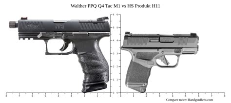 Walther PPQ Q Tac M Vs HS Produkt H Size Comparison Handgun Hero
