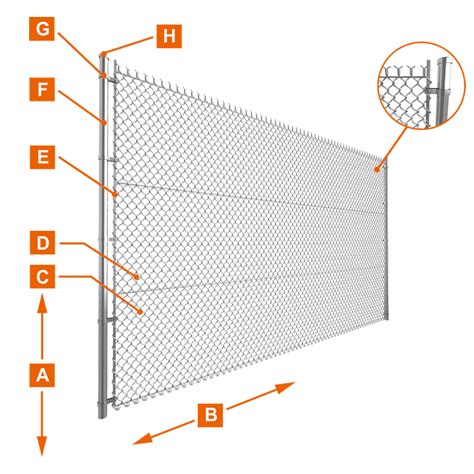 Chain Link Fence Schematic