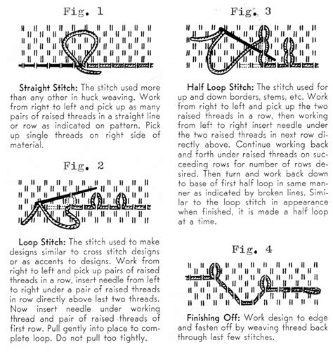 Huck Weaving Swedish Weaving Patterns Easy To Do Borders