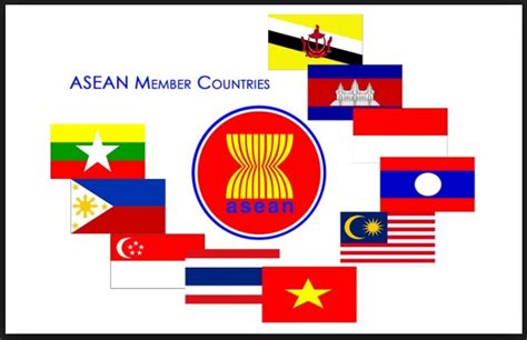 Negara Asean Beserta Keterangannya Profil Dan Ibukotanya