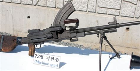 Forget The Nukes North Koreas Type 88 Assault Rifle Is Everywhere