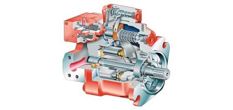 The Basics Of Variable Displacement Pump Controls Crossco