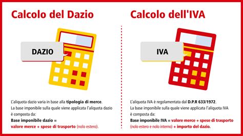 Equazione Derivazione Leggenda Calcolo Imponibile Iva 22 Pepe