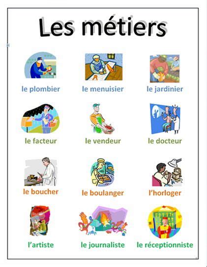 Le Cahier De Français Les Professions Les MÉtiers Travail Léducation Française Métier