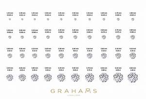 Diamond Price Guide How Much Is A Diamond Grahams Grahams Jewellers