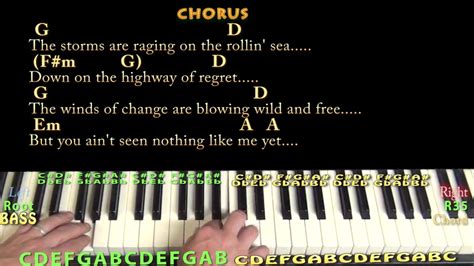 Make you feel my love. Make You Feel My Love - Piano Lesson Chord Chart with ...