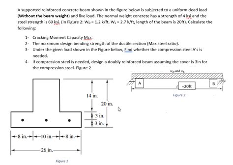 Solved A Supported Reinforced Concrete Beam Shown In The
