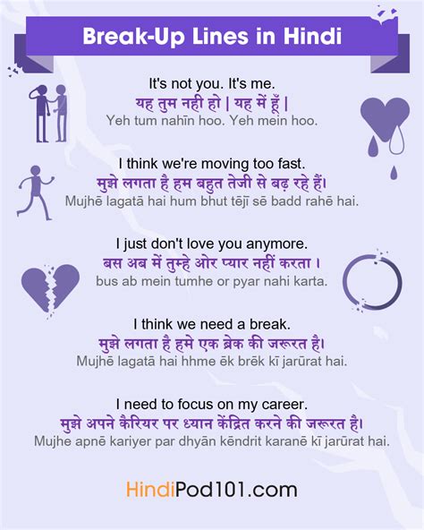 After this free lesson, you'll know lots of useful listen to the native speakers on the audio, and practice saying the hindi phrases aloud. Take care of yourself meaning in hindi , inti-revista.org