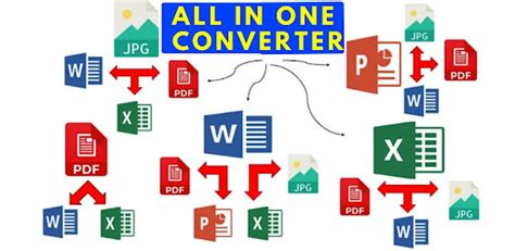 All In One File Converter App For Pc Mac Windows 111087 Free