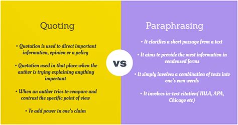 😱 Paraphrase Meaning Examples How To Paraphrase 2022 10 20