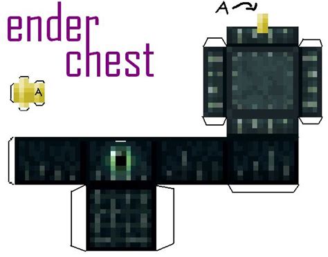 Papercraft Ender Chest With Lid Minecraft Printables Minecraft