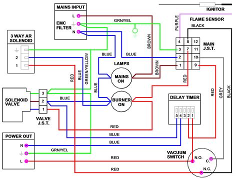 And the satisfied underactive show for. Wiring Diagram For 3 Port Motorised Valve - volovets.info ...