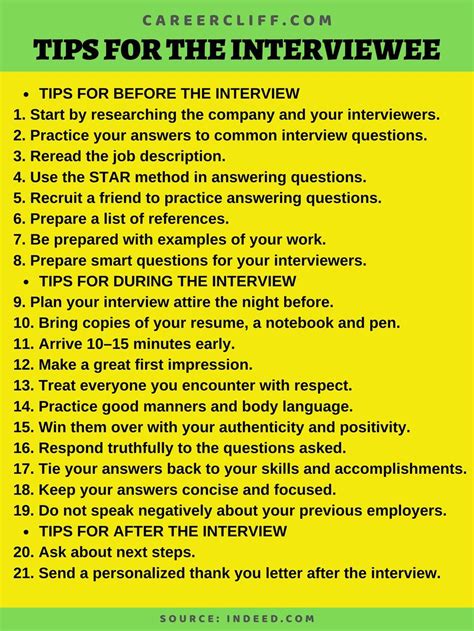 Questions To Ask Interviewee Finance Questoina