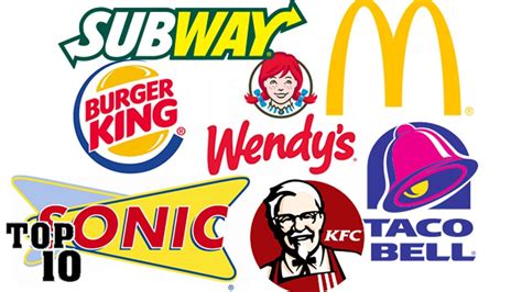 Top 10 Most Popular Fast Food Chains Youtube