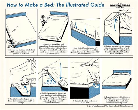 Anns Blog How To Make Your Bed