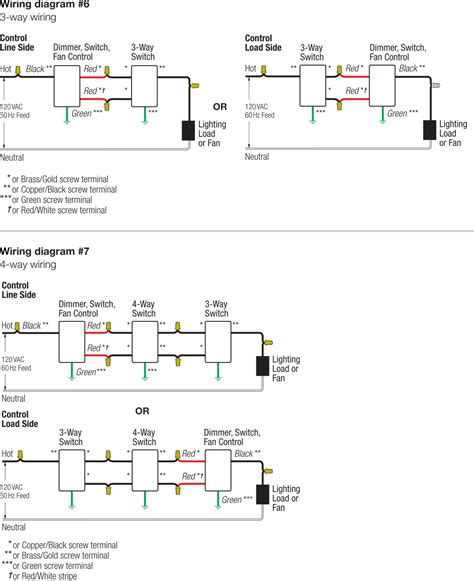 Dimmer switch wiring diagrams are actually employed because historical moments, but grew to become additional commonplace in the course of the. Lutron 4 Way Dimmer Wiring Diagram Collection