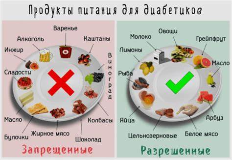 Диета сахар 6 2 Диета Сахар 15 – Telegraph Диета Сахар 15 – Telegraph Диета сахар 6 2