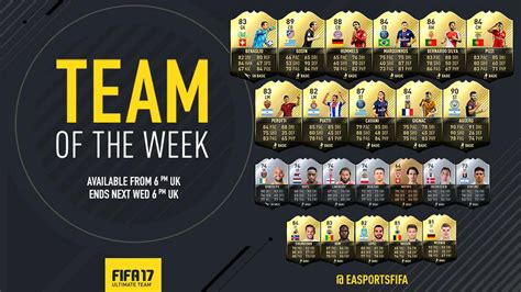 Latest fifa 21 players watched by you. FIFA 17 TOTW 11 means a bump to OTW Hummels, plus an IF ...