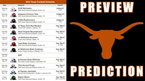 Texas Longhorns 2022 Game By Game Prediction And Preview College