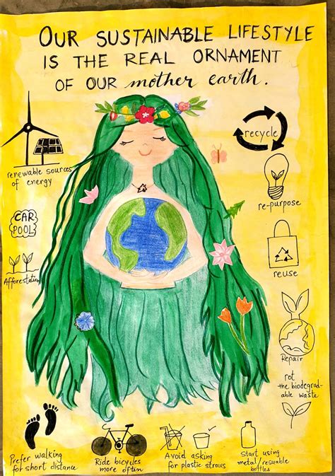 Save Earth Poster Handmade Earth Day Drawing Environmental Art