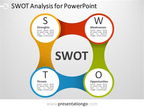 Twisted Banners Swot Powerpoint Diagram Presentationgo Porn Sex Picture