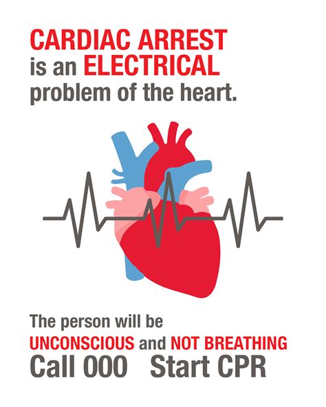 Why Do Cardiac Arrests Happen Heart Attack Symptoms
