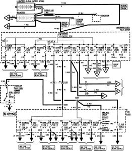 If you're happy with some pictures we provide, please visit us this page again, don't forget to fairly share to. 1985 silverado fuse block diagram - Fixya