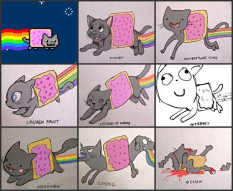 Image 306188 Nyan Cat Pop Tart Cat Know Your Meme