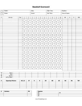 Rh2 scorecard this microsoft excel scorecard was. Printable Softball Stat Sheets