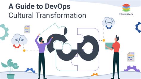 Building A Devops Culture Step By Step Guide