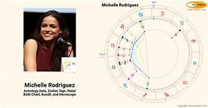  Rodriguez S Natal Birth Chart Kundli Horoscope Astrology