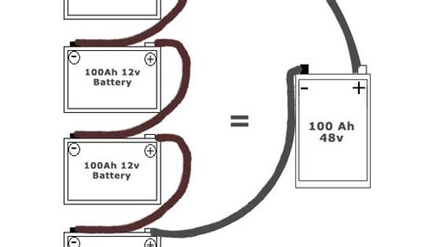 Wiring Multiple 6 Volt Batteries Together 24 Volt Battery Bank