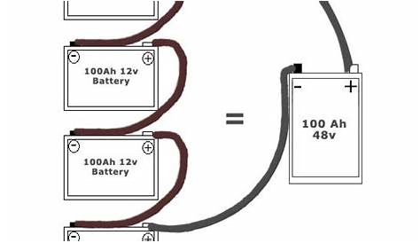 wiring multiple 6 volt batteries together | 24 volt battery bank