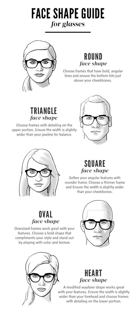 Glassesframesforwomenhowtochoose Glasses Frames For Women How To