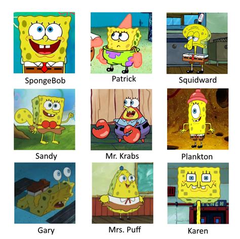 Spongebob Comparison Meme Captions Trend