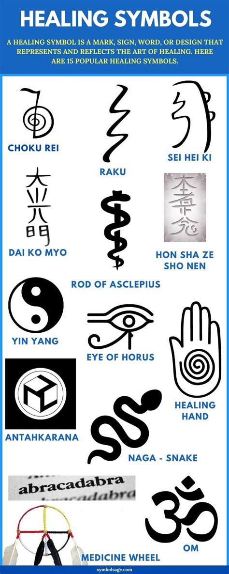 Christian Symbols Of Healing