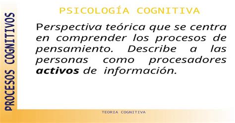Procesos Cognitivos Teoria Cognitiva PsicologÍa Cognitiva Perspectiva