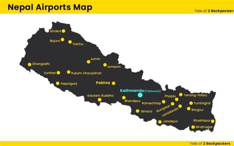 Nepal Airports Map Infographic Tale Of 2 Backpackers