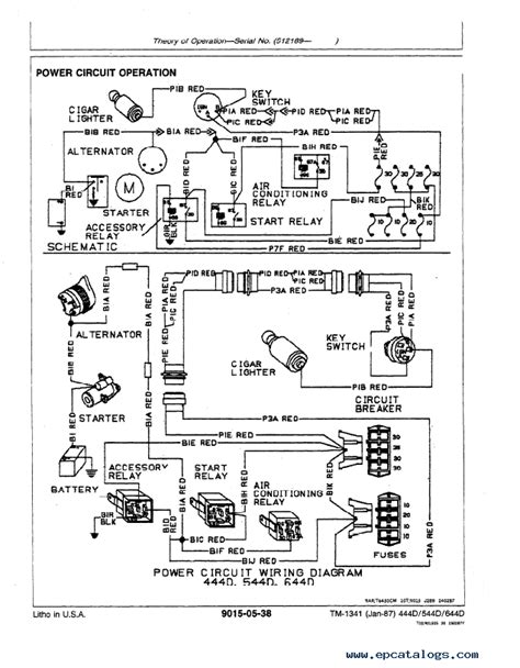 John Deere 444d Loader Repair Manual