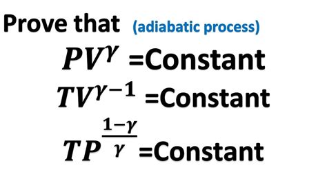 P V T Relation For Adiabatic Process Pv Gamma Tvgamma 1 And Tp1