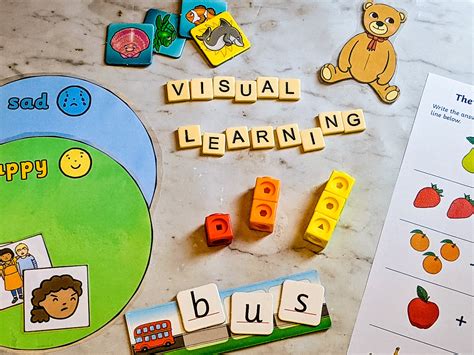 Visual Learning Resources For Those Who Think In Pictures The Autism Page