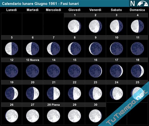 Calendario Lunare Giugno 1961 Fasi Lunari