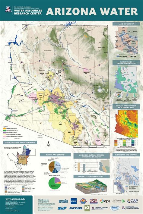 Recursos Hídricos En El Estado De Arizona Estados Unidos Download
