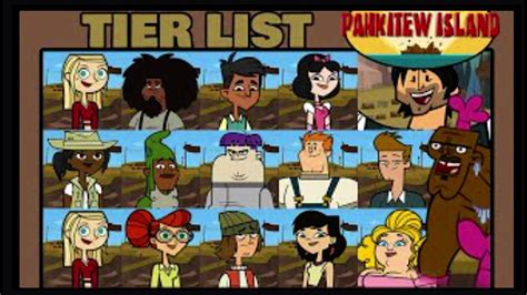 Total Drama Pahkitew Island All Characters From Tier List Youtube