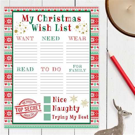 Christmas Wish List Templates The Gift Of Choice Free Sample