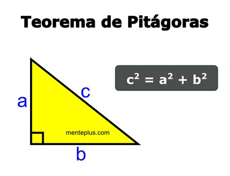 🚀 Teorema De Pitagoras Definición Ejemplos Y Ejercicios 🥇
