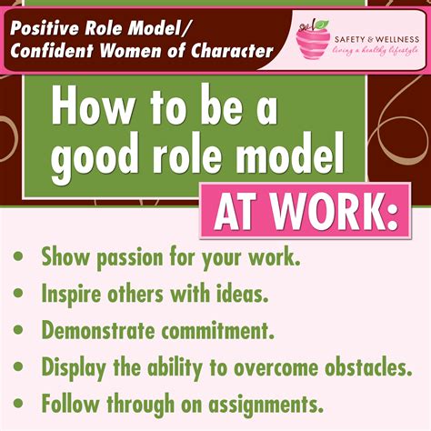 💣 Types Of Role Models 15 Best Role Model For Students 2022 11 07